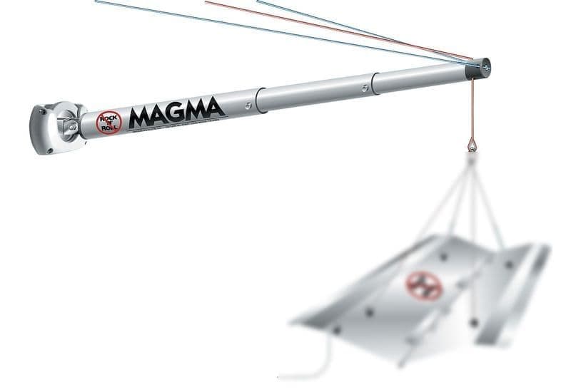 The Rock and Roll Outrigger / Stabilizers